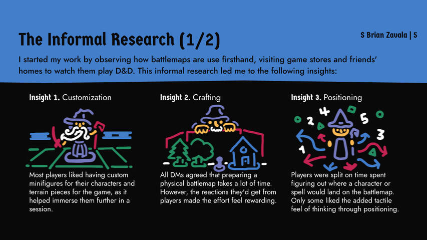 Lines D&D Case Study, Page 5 LINES_CS_Page5